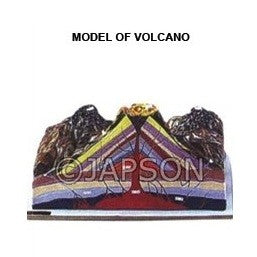 Model of Volcano Model of Volcano